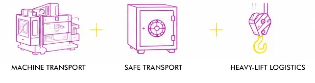 Special transport / heavy haulage services