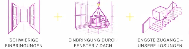 Spezialtransporte/Schwertransport Leistungen
